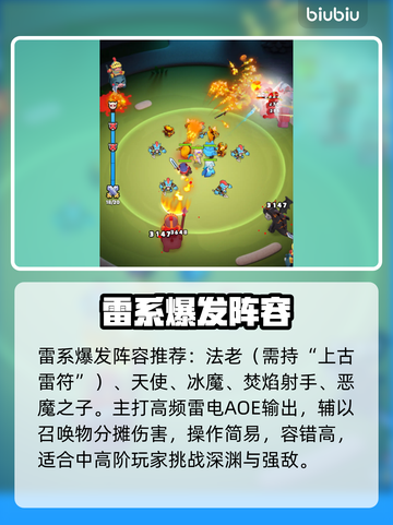 【胡闹地牢】最强阵容🔥速通神战组合截图4