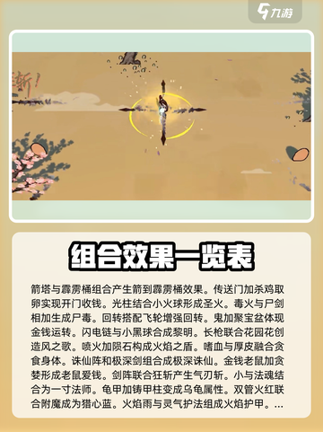 通神榜神通合成表一览介绍截图4