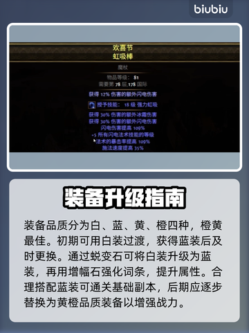 🔥《流放之路2》国服装备打造秘籍！💎截图3