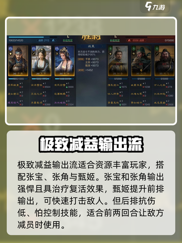 三国谋定天下🔥甄姬强势玩法揭秘🎉截图4