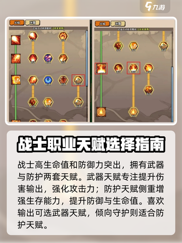 英雄冒险团天赋系统怎么样介绍截图2