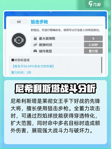 胜利女神新的希望尼希利斯塔怎么玩介绍截图2
