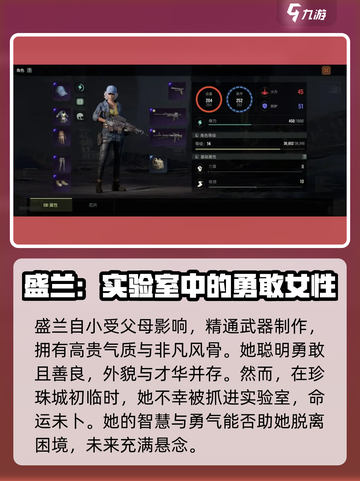 原神：代号56女角色大起底，🔥必看🔥截图2
