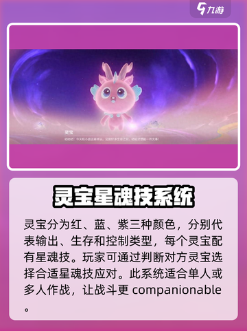 星之破晓🔥灵宝升级攻略💎助你战力飙升！截图4