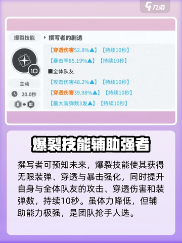 胜利女神新的希望格拉维怎么样介绍截图4