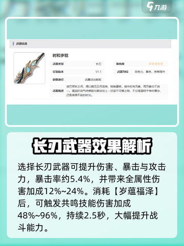 鸣潮🔥今汐属性大起底，超强解析来了！截图4