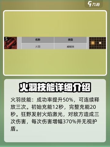 龙息神寂菲莉丝蒂怎么样介绍截图4