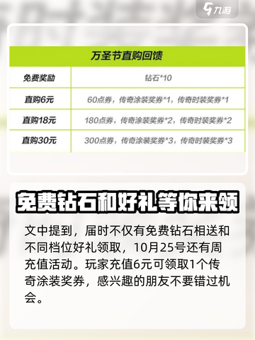 极品飞车集结万圣节有什么活动介绍截图5