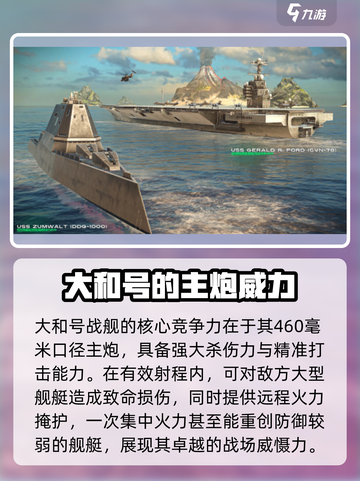 现代战舰大和号特色分享介绍截图2