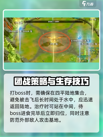 万龙觉醒🔥雷鹏鸟打法通关秘籍🎉截图3