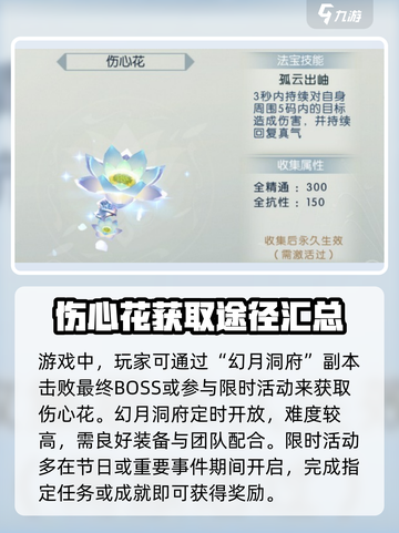 诛仙2手游🔥伤心花获取攻略，快人一步拥有！截图3