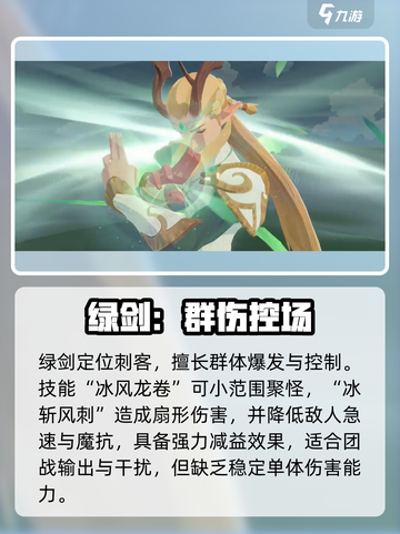 剑与远征2：绿雪阵容🔥秒杀全场！截图2