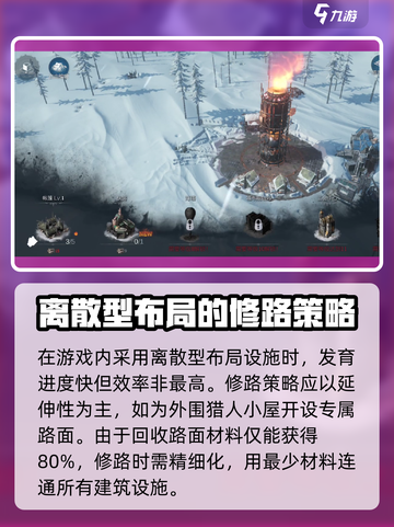 冰汽时代🔥最后的家园修路攻略来了！📌截图4