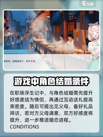 职场浮生记结婚条件介绍截图2