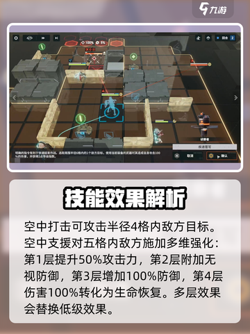 少前2侦察者SWAP怎么打介绍截图3