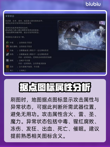 艾尔登法环黑夜君临🔥刷图必看技巧分享！新手速来👇截图5