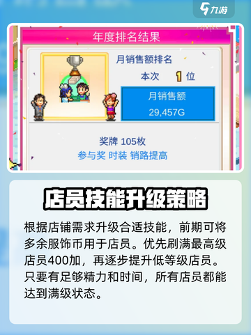 时尚洋品店物语🔥店员升级大揭秘！💎截图3