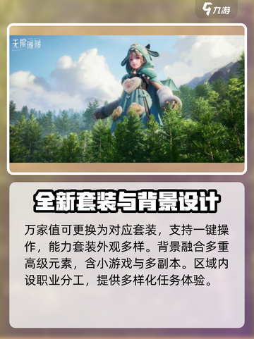 无限暖暖几测了介绍截图4