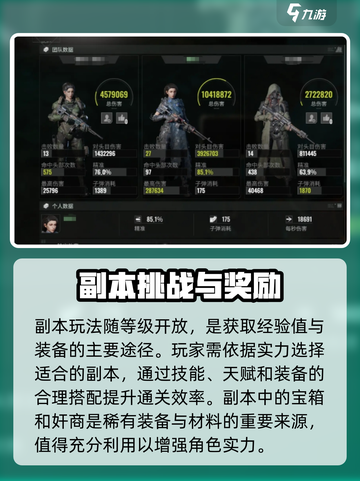 破碎之地满级是多少介绍截图3