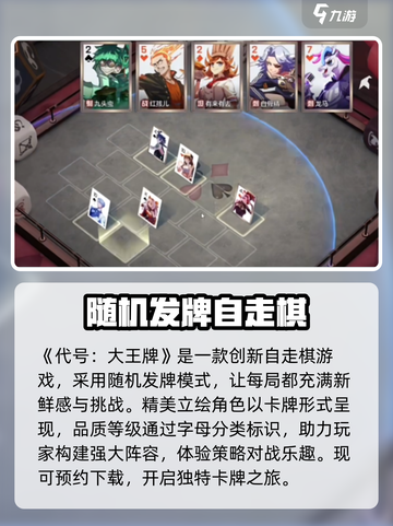 代号大王牌🔥超好玩！揭秘游戏类型，快来体验⚡截图2