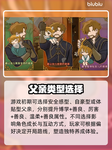 🔥《火山的女儿》父亲评价速升秘籍💥截图3