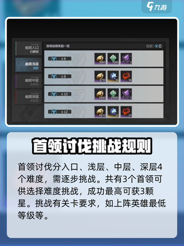 彼界手游🔥首领讨伐玩法超全攻略来啦！截图2