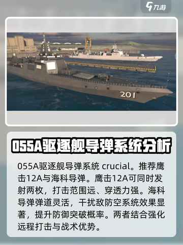 现代战舰055a如何装配介绍截图2