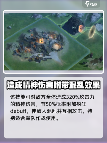 指环王纷争：加拉德瑞尔强度爆表✨不容错过！截图5