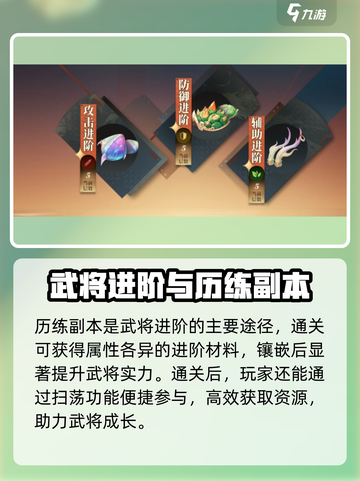 三国志幻想大陆2枭之歌养成攻略分享介绍截图2
