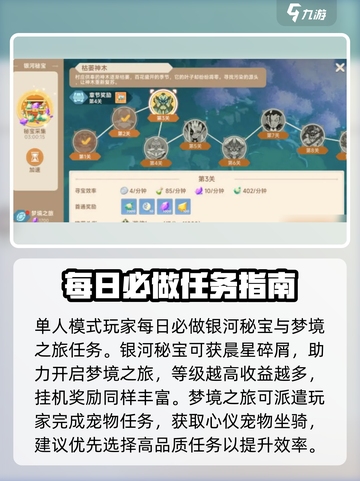 猎龙者之歌🔥萌新必看！轻松入坑攻略💎截图4
