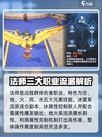 仙境传说新启航🔥法师职业全面解析，超强法师等你来玩！截图2