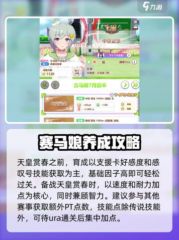 闪耀优俊少女⭐星云天空竞技场育成攻略💡截图7