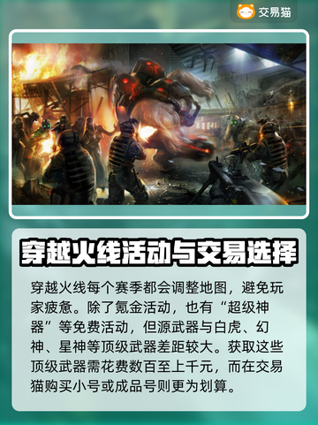 穿越火线账号交易📖哪个平台最好用？🔥截图2