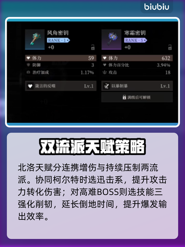 🔥《辉烬北洛》最强天赋加点💥截图4