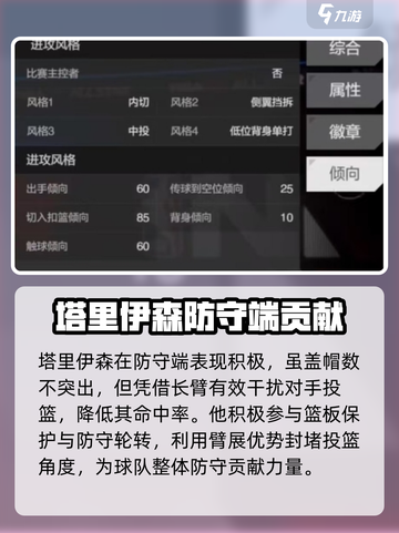 美职篮全明星塔里伊森怎么样介绍截图3