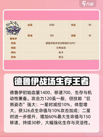 英勇之地手游🔥德鲁伊角色效果全揭秘！✨截图2