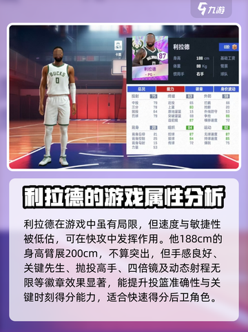 美职篮巅峰对决利拉德强度如何介绍截图3