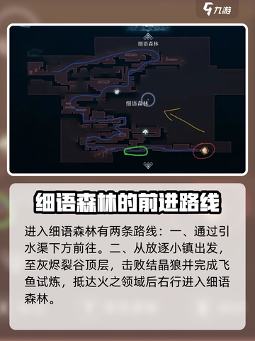 心渊梦境细语森林怎么走介绍截图2