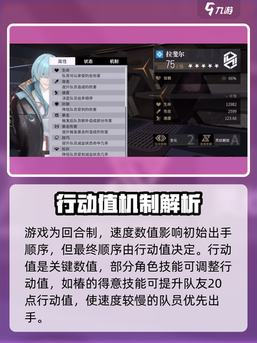 非匿名指令行动值是什么介绍截图2