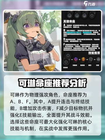 绝区零可琳命座🔥超全解析，必看推荐！截图2