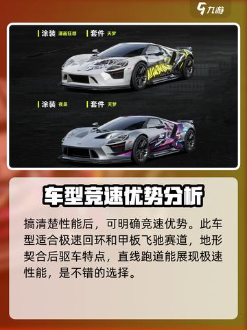 极品飞车集结🔥福特GT性能炸裂，速度与激情一触即发！截图4