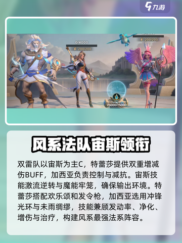 荒野国度宙斯怎么样介绍截图5