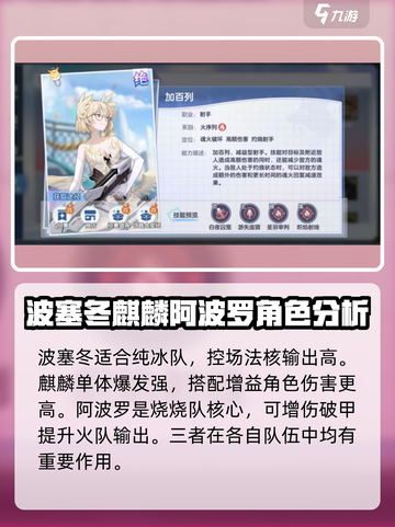 破晓序列🔥最强T0角色曝光！游戏党必看✨截图4