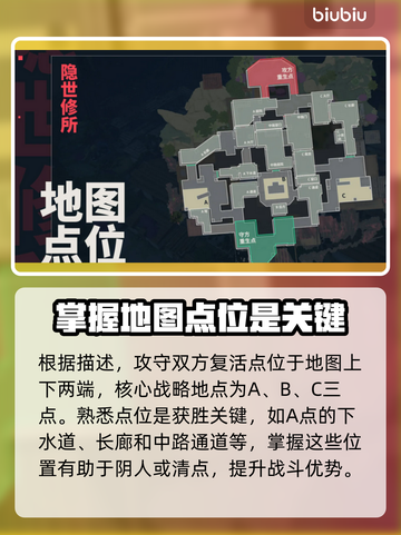 无畏契约🔥隐世修所必胜点位技巧大公开！截图2