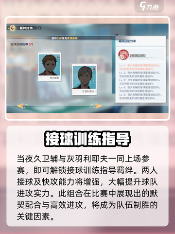 排球少年手游🔥音驹高中羁绊全解析⚠必看截图4