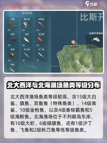 大航海时代传说渔场鱼类分布介绍截图3