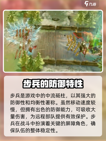 万龙觉醒兵种介绍介绍截图2