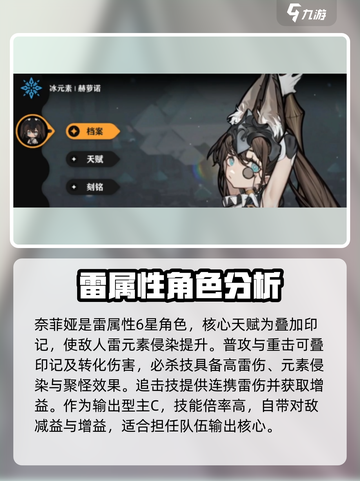 火环手游角色图鉴​介绍截图2