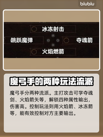 龙之信条2🔥技能全解析，必看攻略！截图7