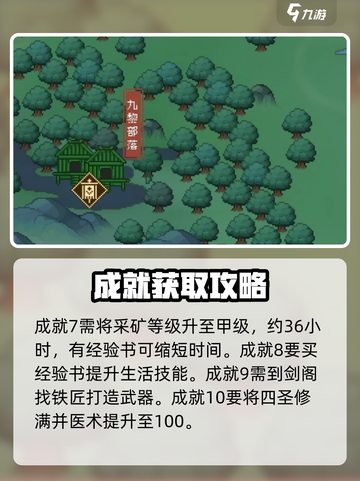 大侠立志传🔥碧血丹心成就全攻略✨截图4